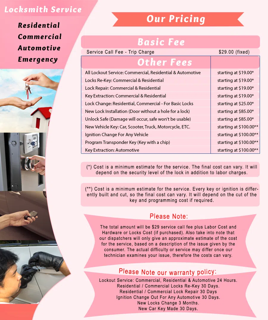 Miami Lock And Doors Miami, FL 305-894-9390 - Pricelist-1